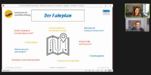 Bericht zum Workshop für Lehrkräfte zum virtuellen Schulaustausch:  „Internationaler Schulaustausch einmal anders“